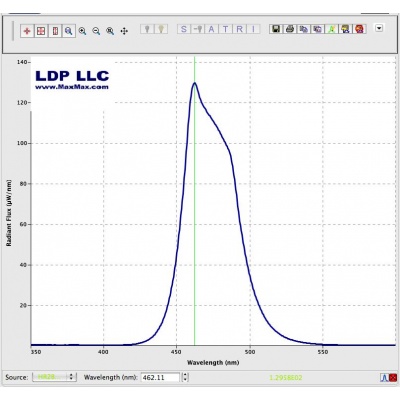 led_462-30